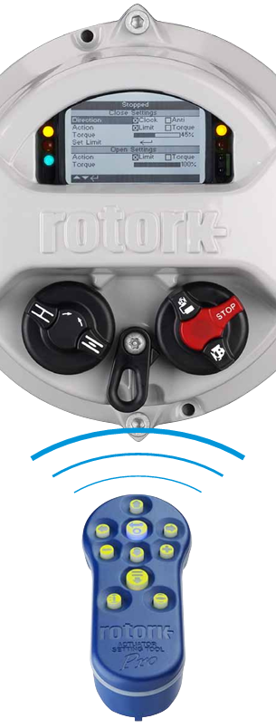 اکچویتور الکتریکی روتورک انگلستان